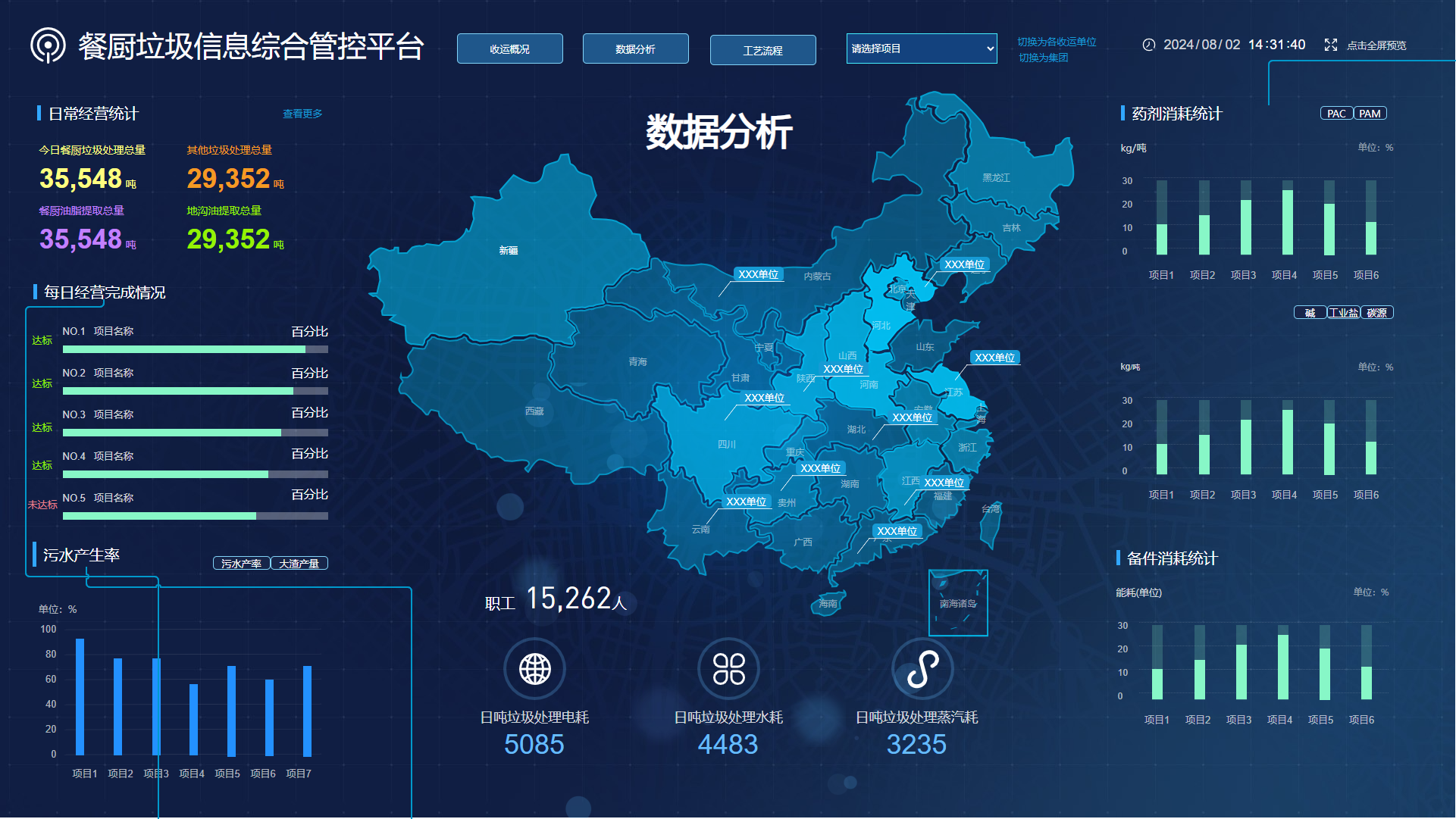 1722595401409.png 魯控數字公司研發的“智慧餐廚綜合信息管理系統”.png